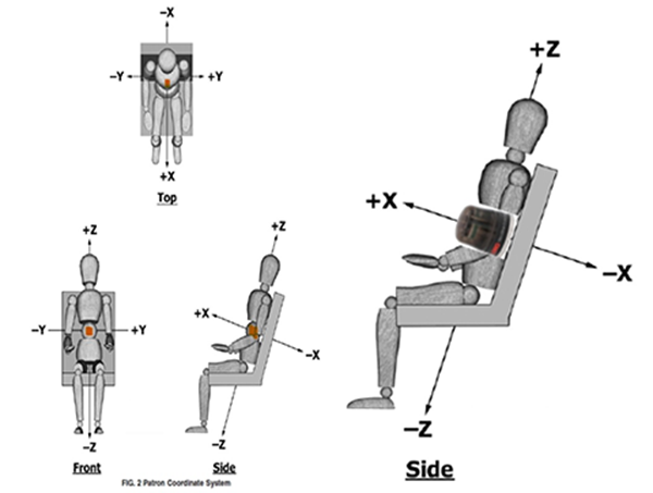 HBK G-Link-200-R 无线加速度传感器示意图1.png